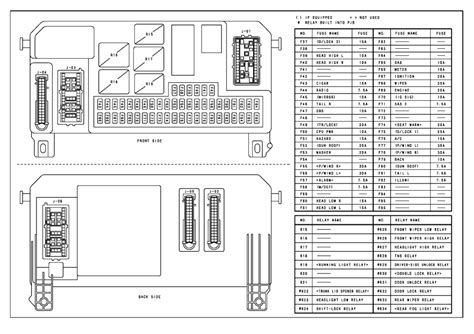 mazda junction box heaslights|PASSENGER JUNCTION BOX (PJB) OUTLINE .